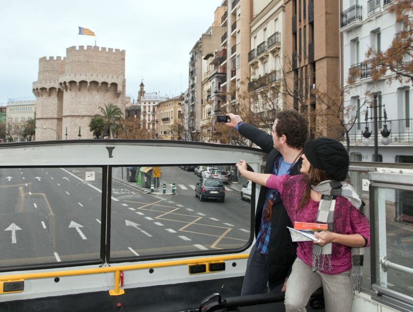 Valencia Tourist City Card - 7 Days - Who gets the best value from $17
